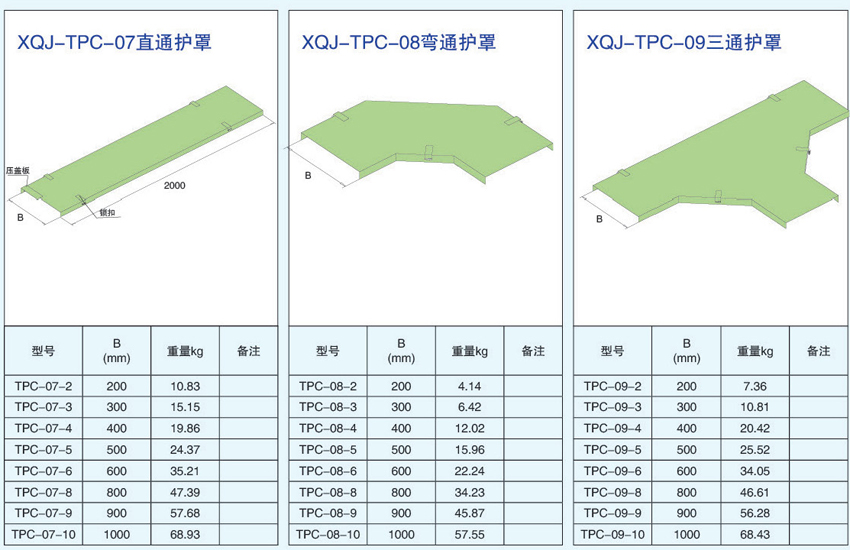 電纜橋架護(hù)罩直通護(hù)罩、彎通護(hù)罩、三通護(hù)罩的型號參數(shù)