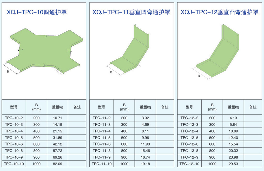 電纜橋架護(hù)罩四通護(hù)罩、垂直凹彎通護(hù)罩、垂直凸彎通護(hù)罩的型號參數(shù)