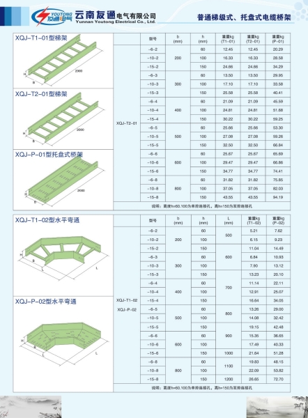 普通梯級(jí)式、托盤(pán)式電纜橋架