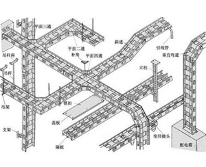 組合式走線(xiàn)橋架